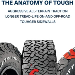 BFGoodrich All Terrain T/A KO2 Radial Car Tire for Light Trucks, SUVs, and Crossovers, 30x9.50R15/C 104S