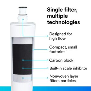 3M Water Filtration System for Commercial Ice Maker Machines ICE125-S