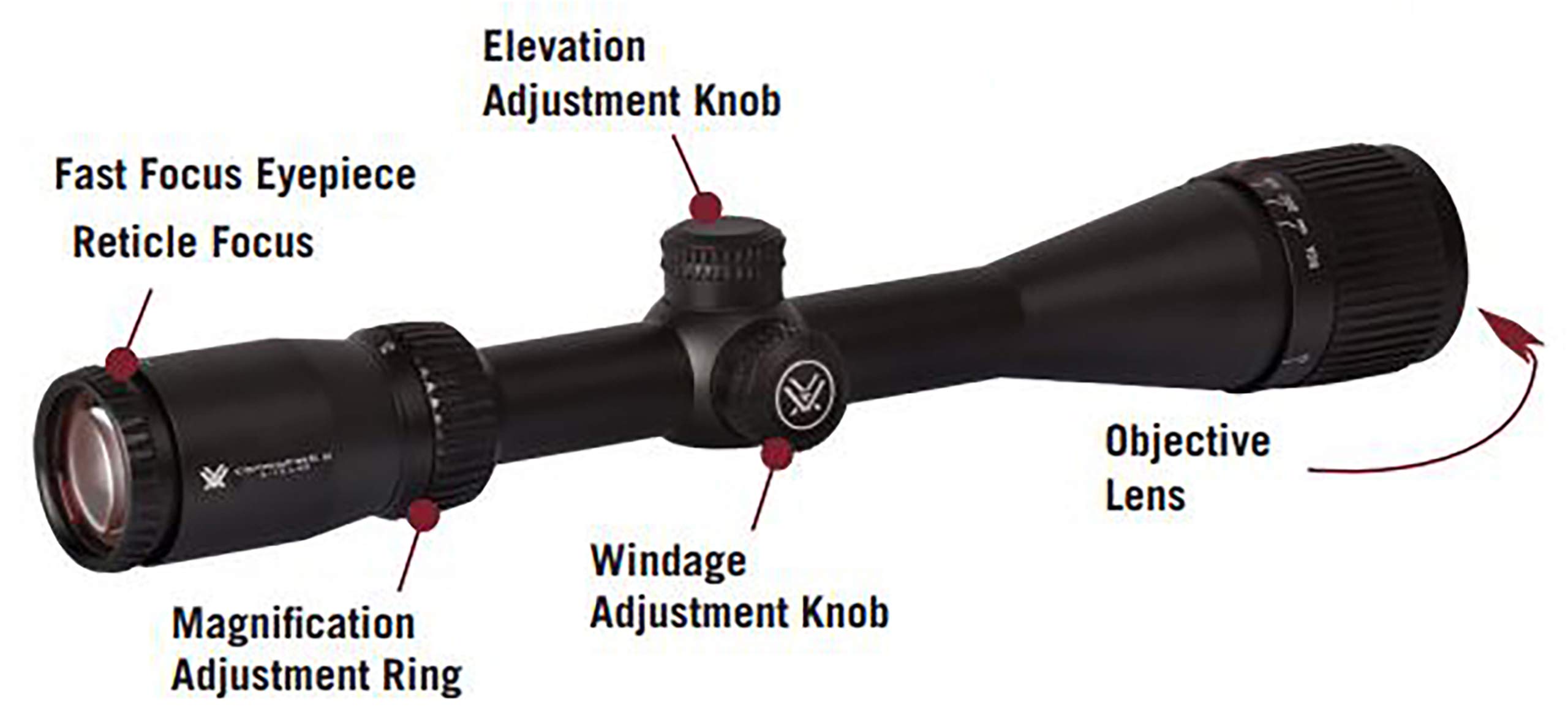 Vortex Optics Crossfire II 2-7x32 Second Focal Plane, 1-inch Tube Riflescope - Dead-Hold BDC Reticle