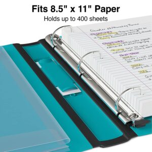 Staples 651742 1.5-Inch 3-Ring Better Binder Teal (13468-Cc)