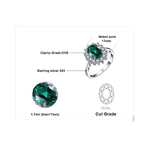 JewelryPalace Princess Diana Kate Middleton Class Gemstone Birthstone Green Emerald Halo Statement Engagement Rings for Women, Anniversary 14K Gold Plated 925 Sterling Silver Promise Rings for Her 7