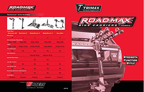 TRIMAX Road-MAX Hitch Mount Tray