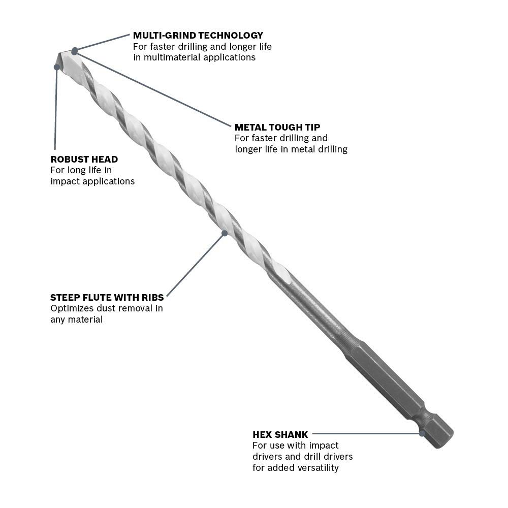 Bosch MP06 1/4 In. x 4 In. x 6 In. Daredevil Multipurpose Drill Bit