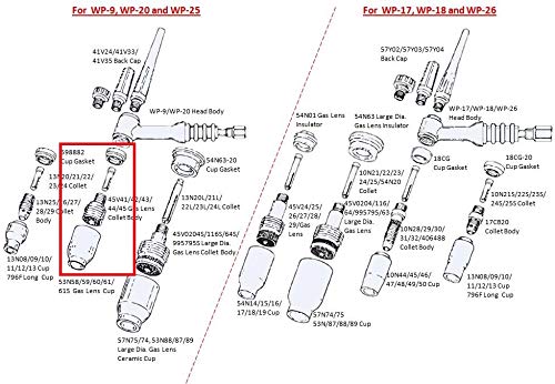 WeldingCity 2-pk Gas Lens Collet Body 45V45 (1/8") for TIG Welding Torch 9, 20 and 25 Series from Weldcraft Lincoln Miller ESAB Weldcraft CK (2-PK)