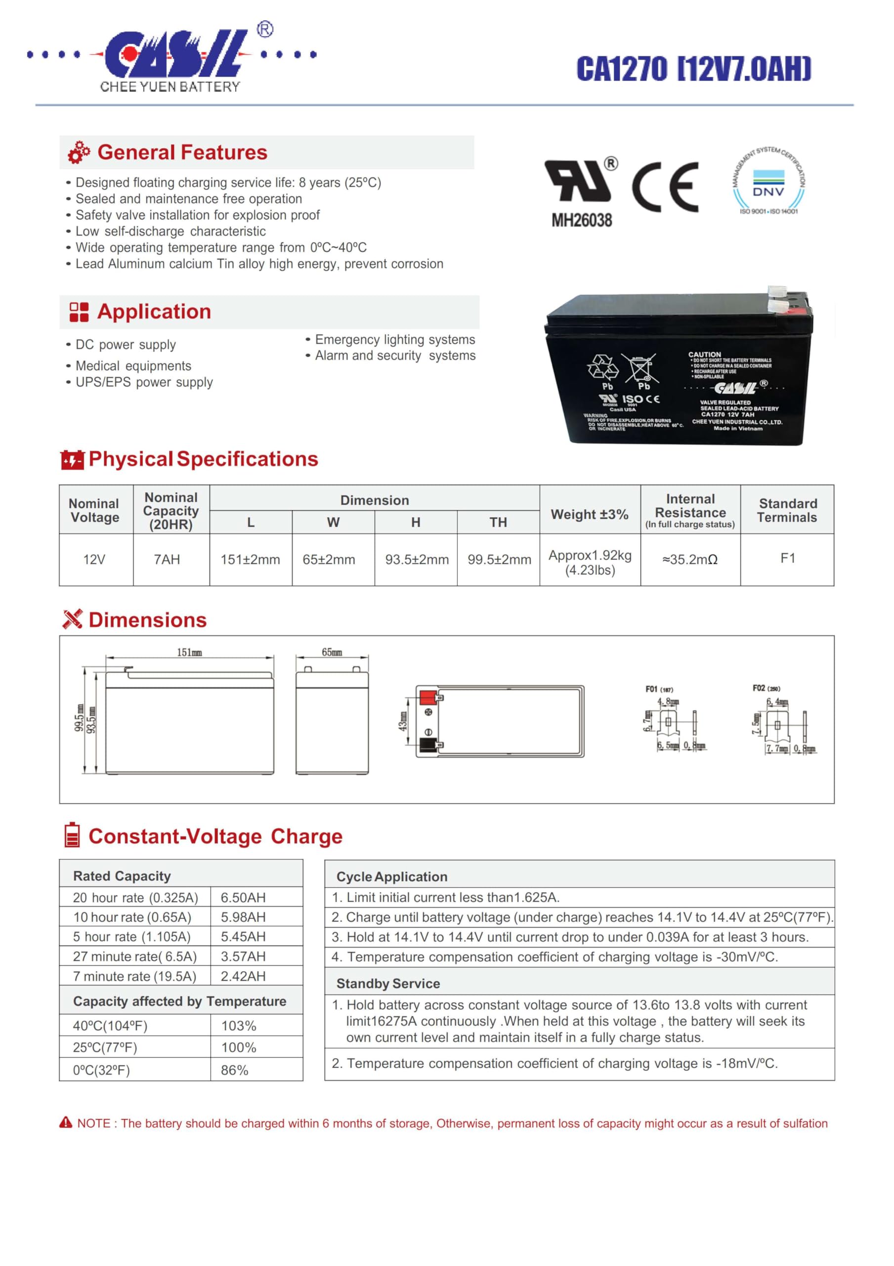 Casil CA1270 12V 7AH Battery for Alarm System - First Alert ADT Battery Replacement, High Capacity Lead Acid Alarm Battery, Ideal for Home Alarm System, Fire Alarm, First Alert, ADT Panel (1 Pack)