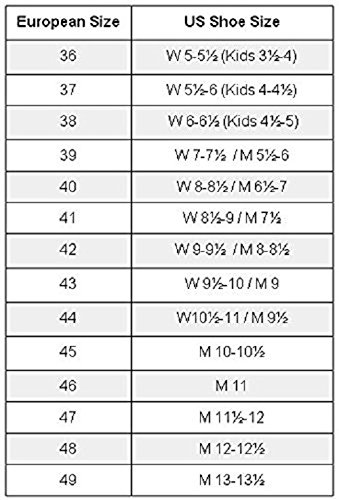 Whitewoods Adult 75mm 3-Pin Cross Country Ski Package, 157cm - Skis, Boots, Bindings, Poles (38, 90-120 lbs.)