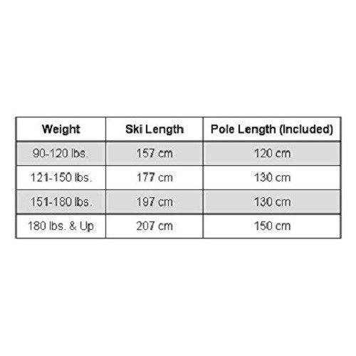 Whitewoods Adult 75mm 3-Pin Cross Country Ski Package, 157cm - Skis, Boots, Bindings, Poles (38, 90-120 lbs.)