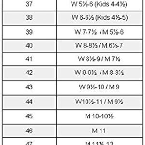 Whitewoods Adult 75mm 3-Pin Cross Country Ski Package, 177cm - Skis, Boots, Bindings, Poles (38, 121-150 lbs.)