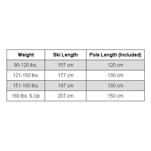 Whitewoods Adult NNN Cross Country Ski Package, 197cm - Skis, Bindings, Boots, Poles (40, 151-180 lbs.)