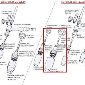 WeldingCity 2-pk EXTRA EXTRA LONG LARGE Gas Lens Ceramic Cup 53N87XXL (#12, 3/4") for TIG Welding Torch 9/17/18/20/25/26 Series in Lincoln Miller ESAB Weldcraft CK Everlast