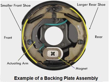 Trailer Brake Assembly Electric Trailer Brakes 12" x 2" - 2 right & 2 left 5200 6000 7000 lb axles