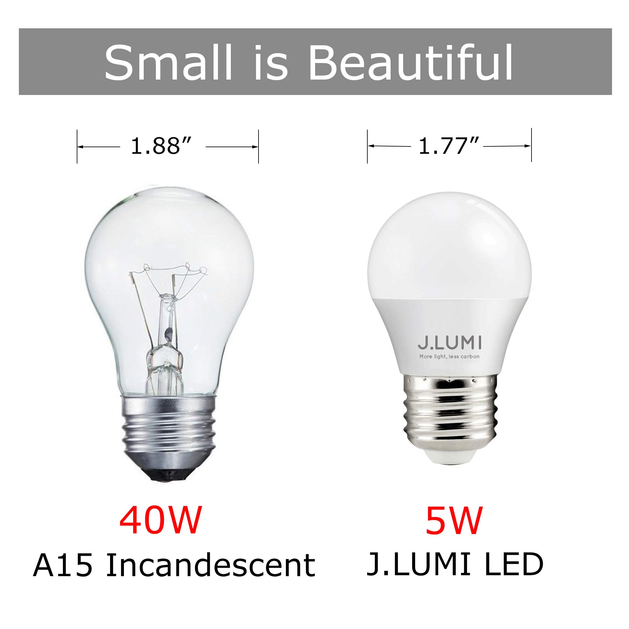 J.LUMI A15 LED Bulbs 5W, 3000K Soft White, A15/G45 Shape Small Bulbs, E26 Medium Base, for table lamps, refrigerators, ceiling fans, NOT DIMMABLE (4 Count)