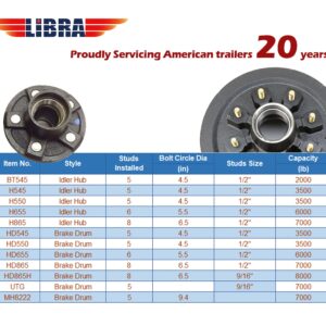 LIBRA One New LIBRA 12" X 2" Trailer Brake Drum Kit 6 on 5.5" B.C. for 5200-6000 Lbs Axle - 22003K