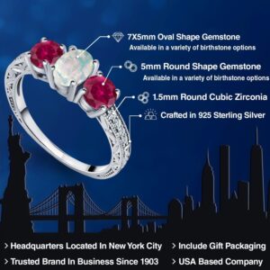 Gem Stone King 925 Sterling Silver Oval Cabochon White Simulated Opal and Red Created Ruby Ring For Women (1.95 Cttw, Available 5,6,7,8,9) (Size 7)