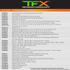 TRUGLO TFX Handgun Sight | Durable Shock-Resistant Compact Brightly Glowing Tritium & Fiber-Optic Xtreme Day/Night Sight, Compatible with H&K P30 Handguns