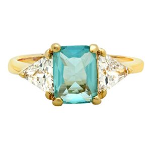 The Bling Factory Gold Plated Emerald-Cut Light Teal Blue CZ Three-Stone Ring, Size 7.5