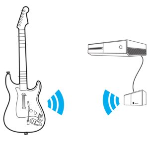 Rock Band 4 - Legacy Game Controller Adapter for Xbox One