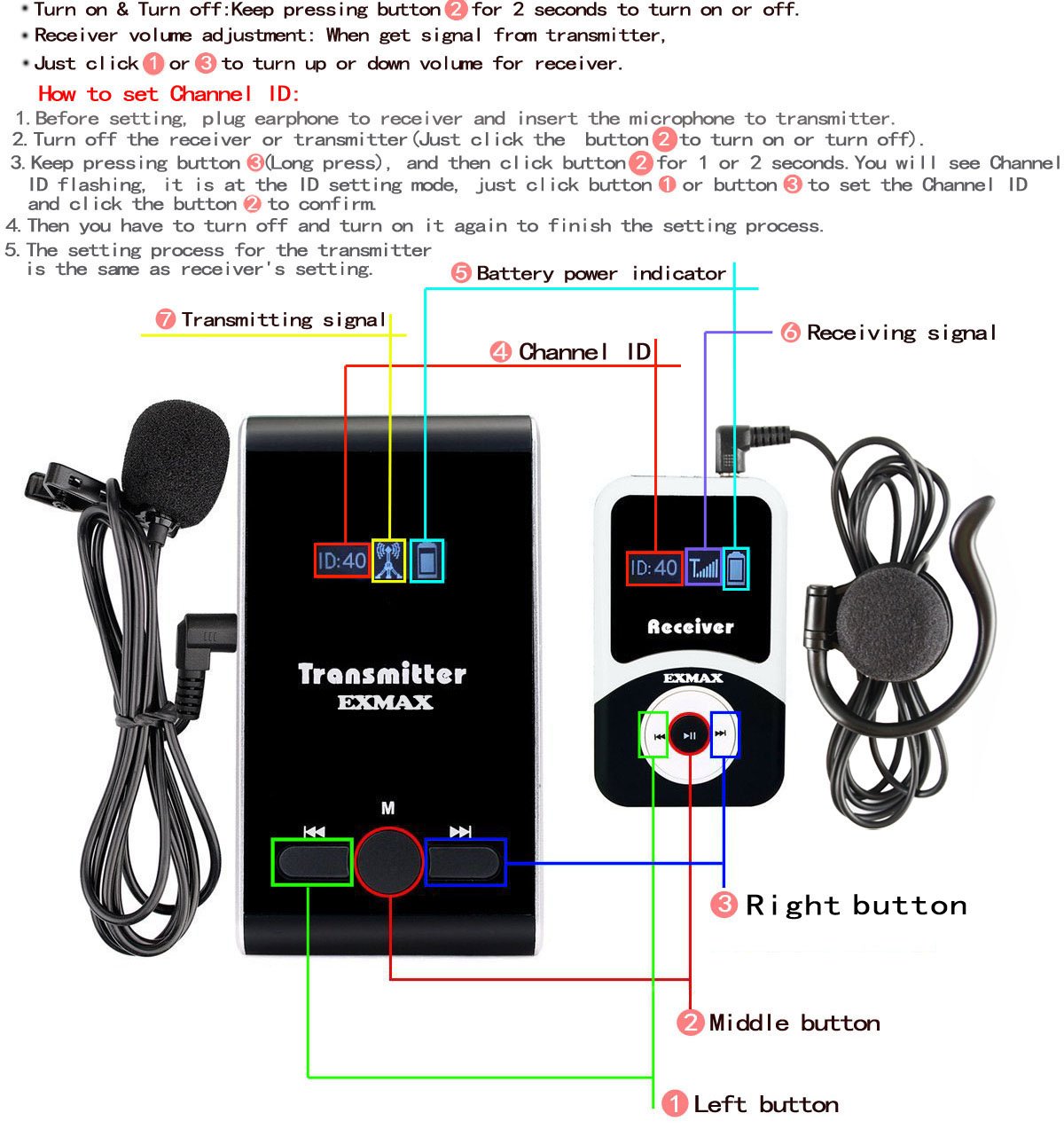 EXMAX ATG-100T 195MHz Wireless Microphone Audio Tour Guide System Simultaneous Interpretation Equipment Interpreting Translator in Ear for Social Distancing Churches (1 Transmitter 2 Receivers)