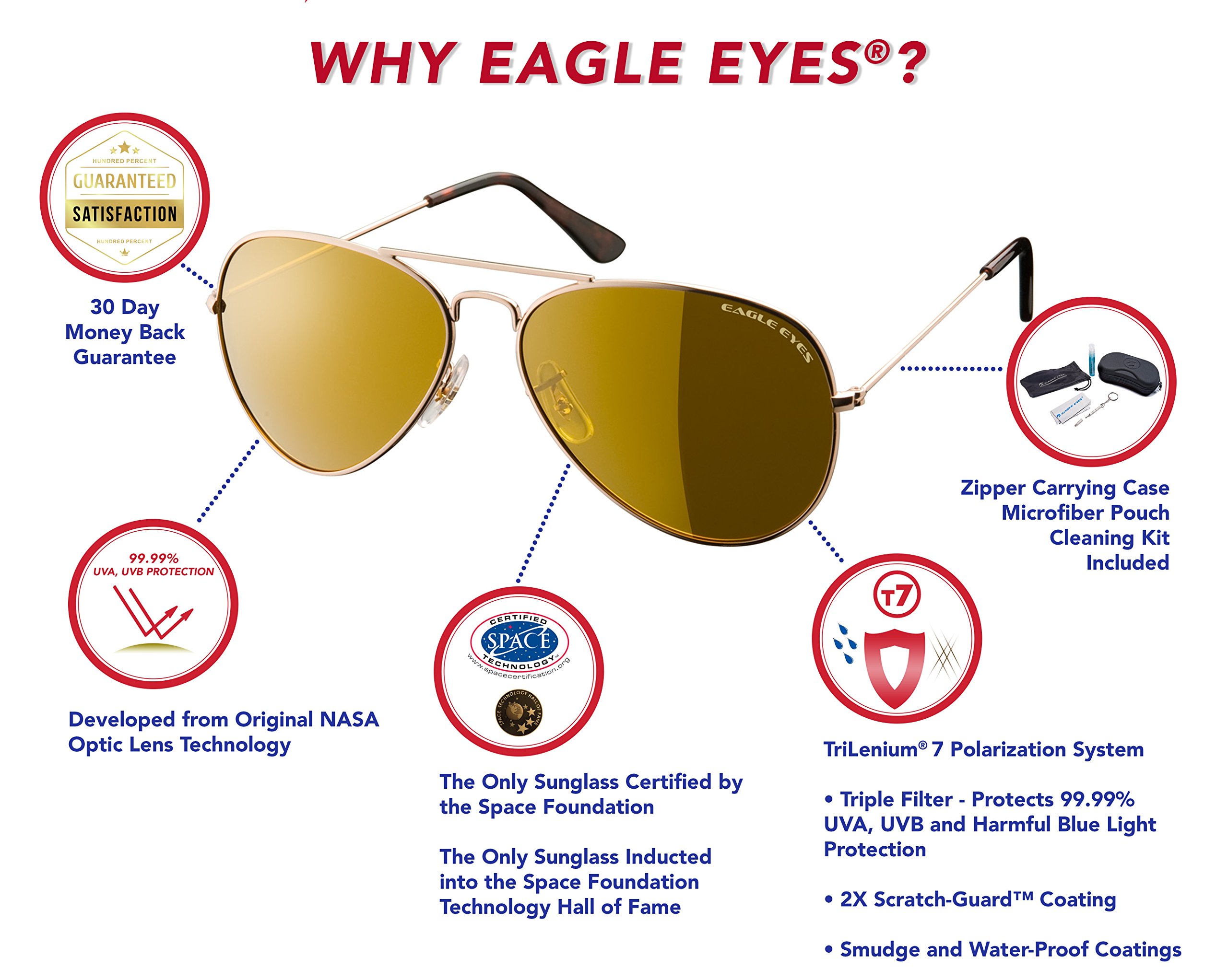 Eagle Eyes Classic Aviator Sunglasses -Silver Stainless Steel Frame (58mm), Polarized Lenses