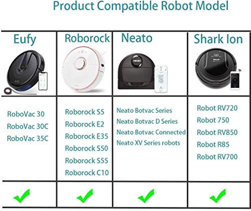 Sun's 13 Feet Boundary Strip Magnetic Markers Compatible with Neato | Shark Ion | Xiaomi Roborock | Eufy RoboVac | Deenkee DK700 Robotic Vacuum Cleaner