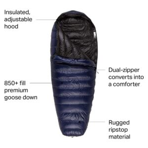 Western Mountaineering TerraLite RZ Sleeping Bag - 6'0