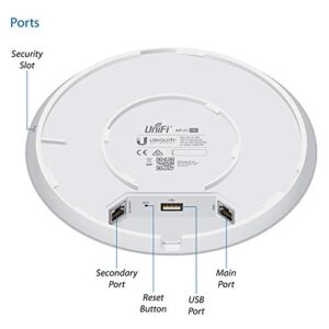 Ubiquiti Networks Unifi 802.11ac Dual-Radio PRO Access Point (UAP-AC-PRO-US), Single,White