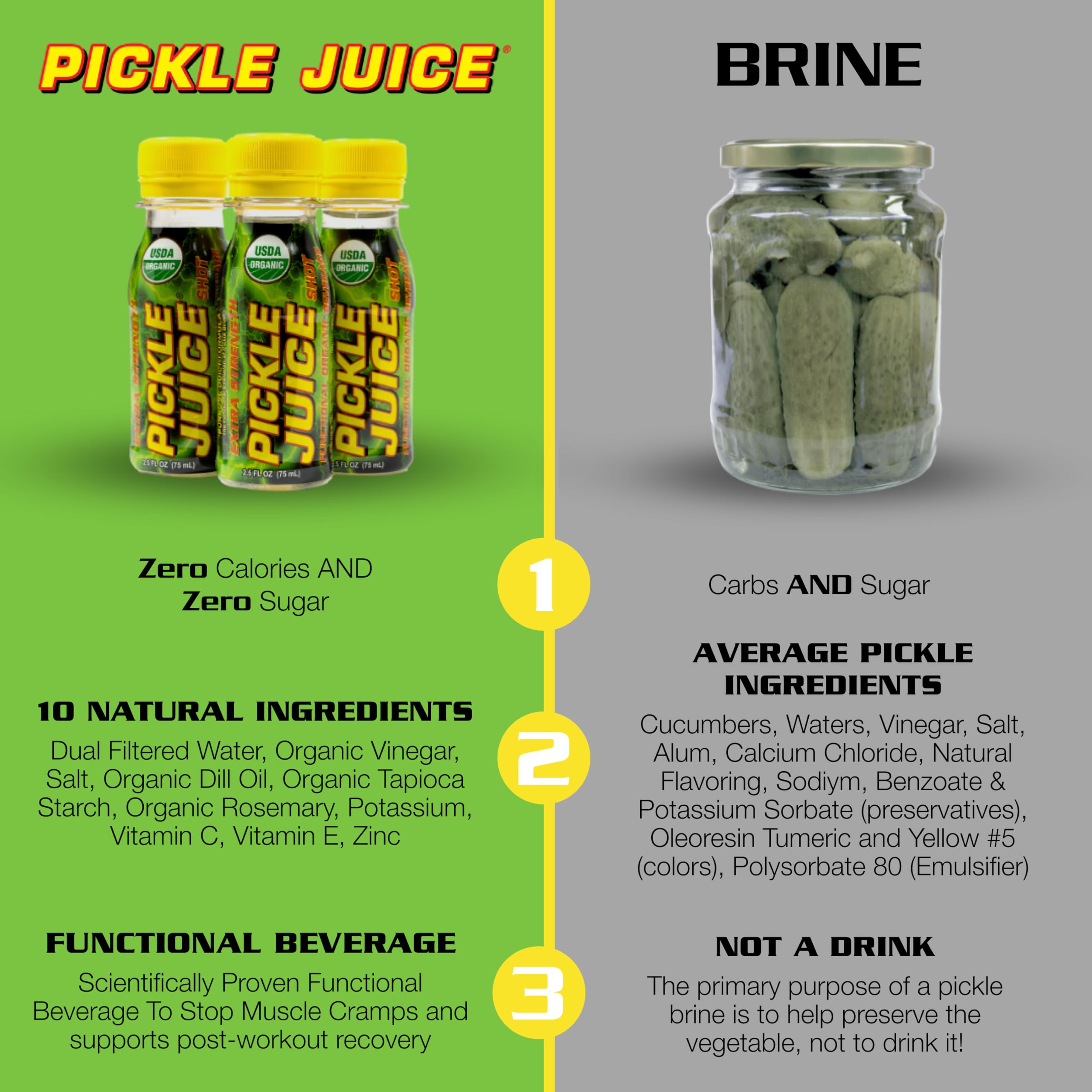 Pickle Juice Sports Drink Shots, Extra Strength - Relieves Cramps Immediately - Electrolyte Pickle Juice Shots for Day & Night Time Cramp Relief - Pickle Juice for Leg Cramps - 2.5 oz, 48 Pack