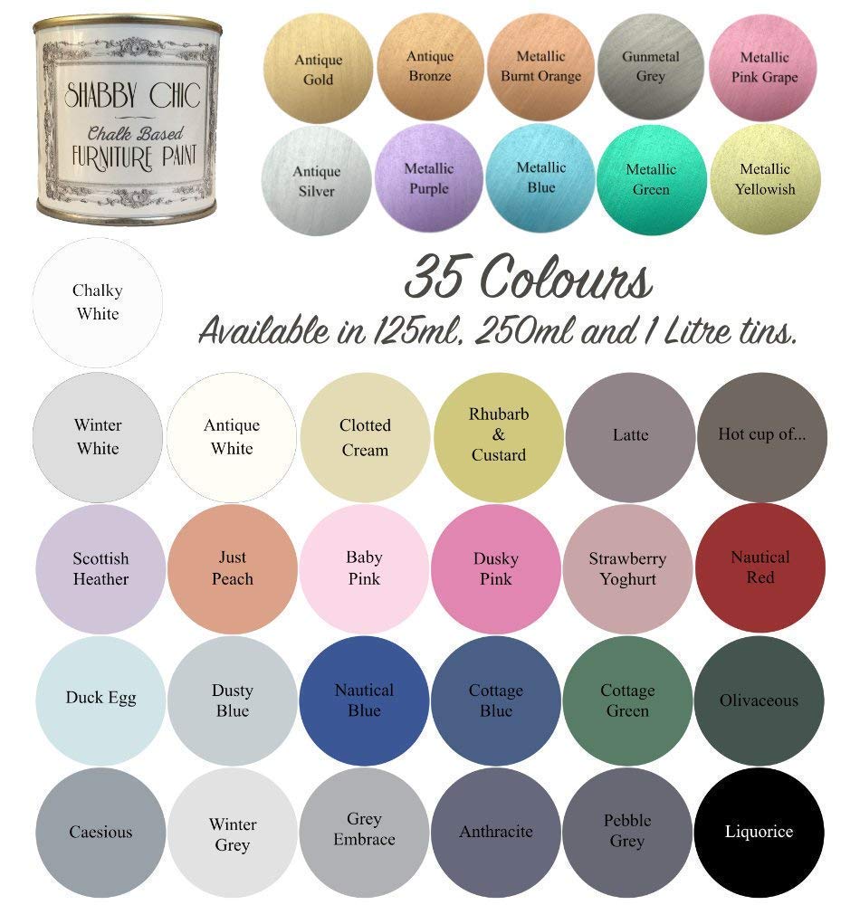 Shabby Chic Chalk Furniture Paint: Luxurious Chalk Finish Craft Paint for Home Decor, DIY, Wood Cabinets - All-in-One Paints with Rustic Matte Finish [Antique White] - (8.5 oz Covers 32 sf)