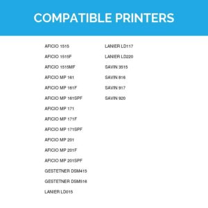 LD Products Toner Cartridge Replacement for Ricoh 888260 Type 1170D (Black, 3-Pack) Compatible with 1515 MP161 MP171 MP201 DSM415 DSM516 LD015 LD117 LD220 3515 816 917 920 and More