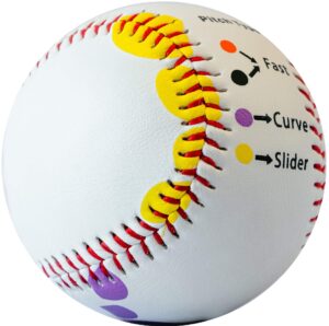 baseball pitching trainer kit bundle - pitch training baseball with detailed grip instructions