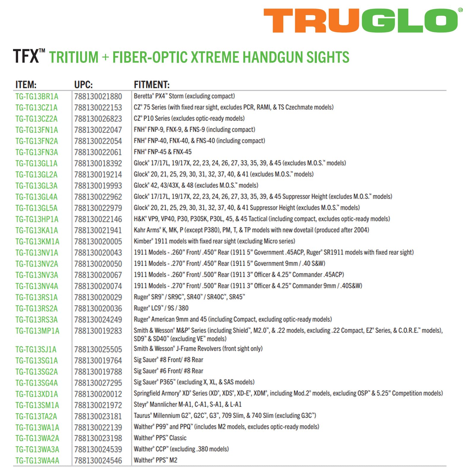 TRUGLO TFX Handgun Sight | Durable Shock-Resistant Compact Brightly Glowing Tritium & Fiber-Optic Xtreme Day/Night Sight, Compatible with Glock Suppressor Height Low Handguns