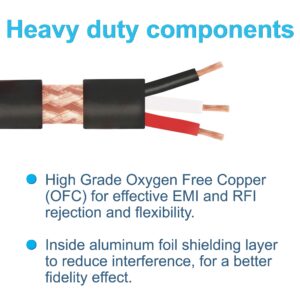 HQRP TA4F Mini Connector to 1/4 Right Angle Instrument Cable Compatible with Line-6 Relay G50 G55 G90 Digital Wireless Guitar System TBP12 Transmitter 98-033-0003