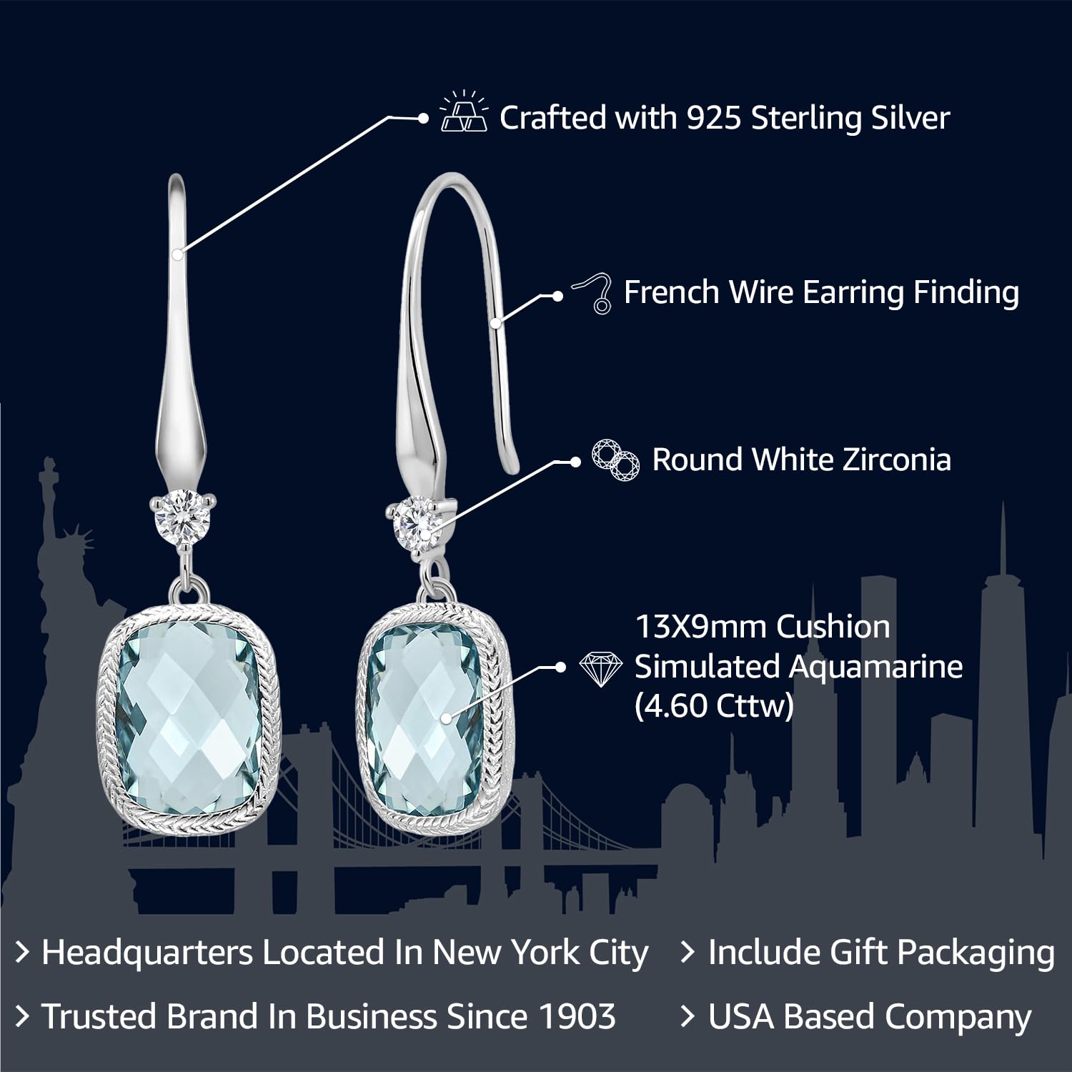 Gem Stone King 925 Sterling Silver Simulated Aquamarine Earrings | 4.60 Cttw | 13X9MM Cushion Checkerboard Cut | Drop Dangle Earrings for Women