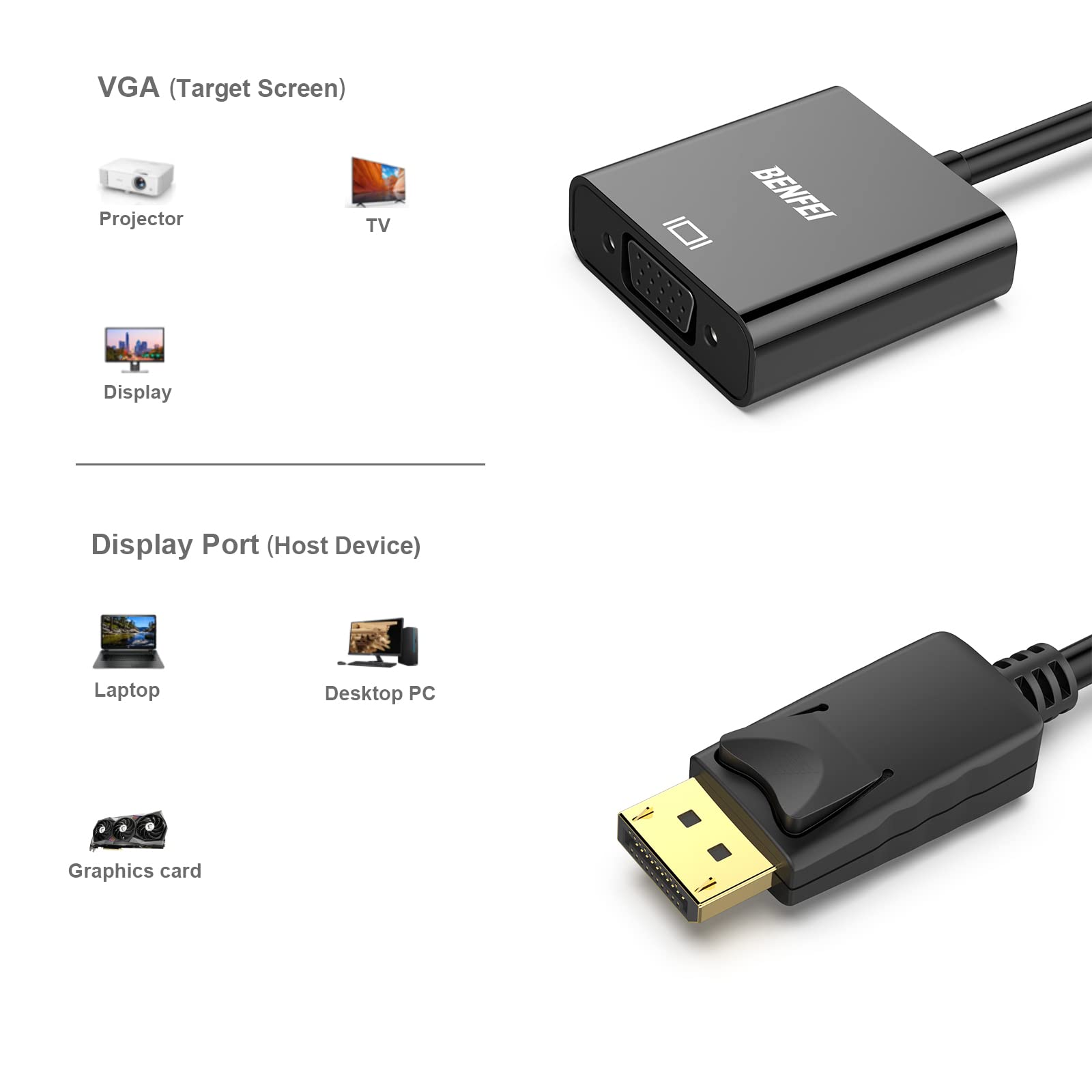 BENFEI DisplayPort to VGA,Gold-Plated Uni-directional DP Computer to VGA Screen Adapter 1080P (Male to Female) Compatible for Lenovo, Dell, HP, ASUS