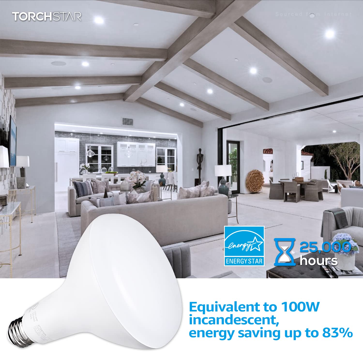 TORCHSTAR BR40 LED Light Bulbs, Indoor Flood Light Bulbs, Dimmable, 5000K Daylight, 100W Equivalent 17W, 1400lm, E26 Base, Recessed Can Light, Flicker-Free, UL & Energy Star Listed, Pack of 4