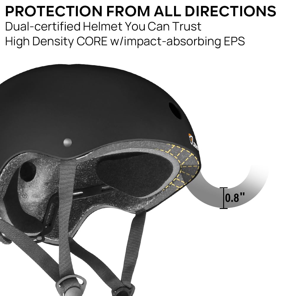 JBM Skateboard Helmet - Lightweight, Adjustable & Design of Ventilation Skate Helmet for Scooter, Roller Skate, Inline Skate