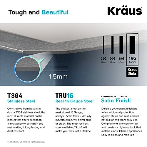 KRAUS Pax 31 1/2-inch 16 Gauge Undermount 50/50 Double Bowl Stainless Steel Kitchen Sink, KHU322