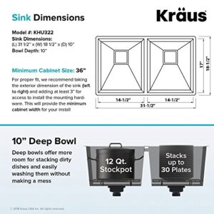 KRAUS Pax 31 1/2-inch 16 Gauge Undermount 50/50 Double Bowl Stainless Steel Kitchen Sink, KHU322