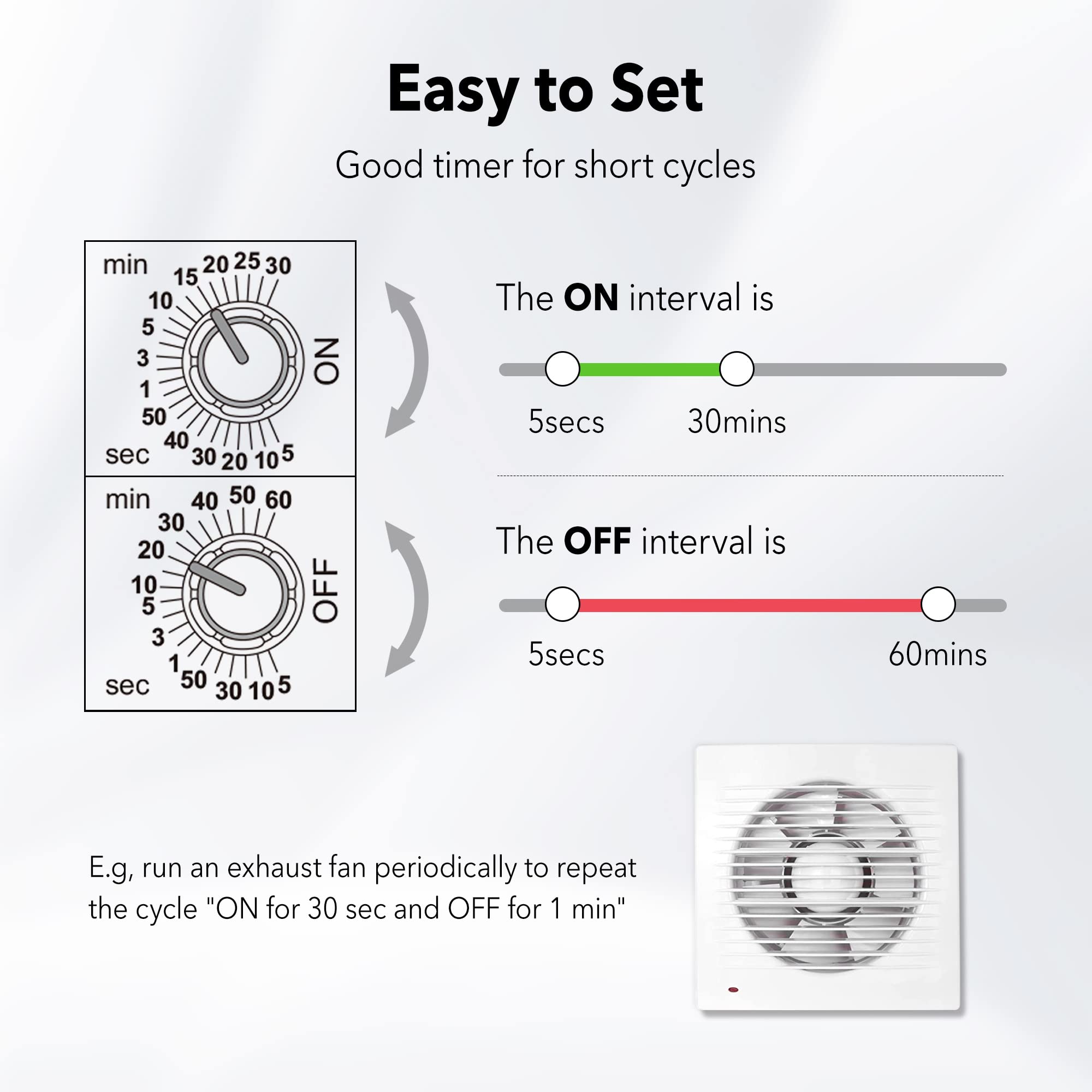 BN-LINK Short Period Repeat Cycle Intermittent Timer, Interval Timer - Day, Night, or 24 Hour Operation, Photocell Light Sensor Dusk to Dawn for Hydroponics Aquaponics Aeroponics