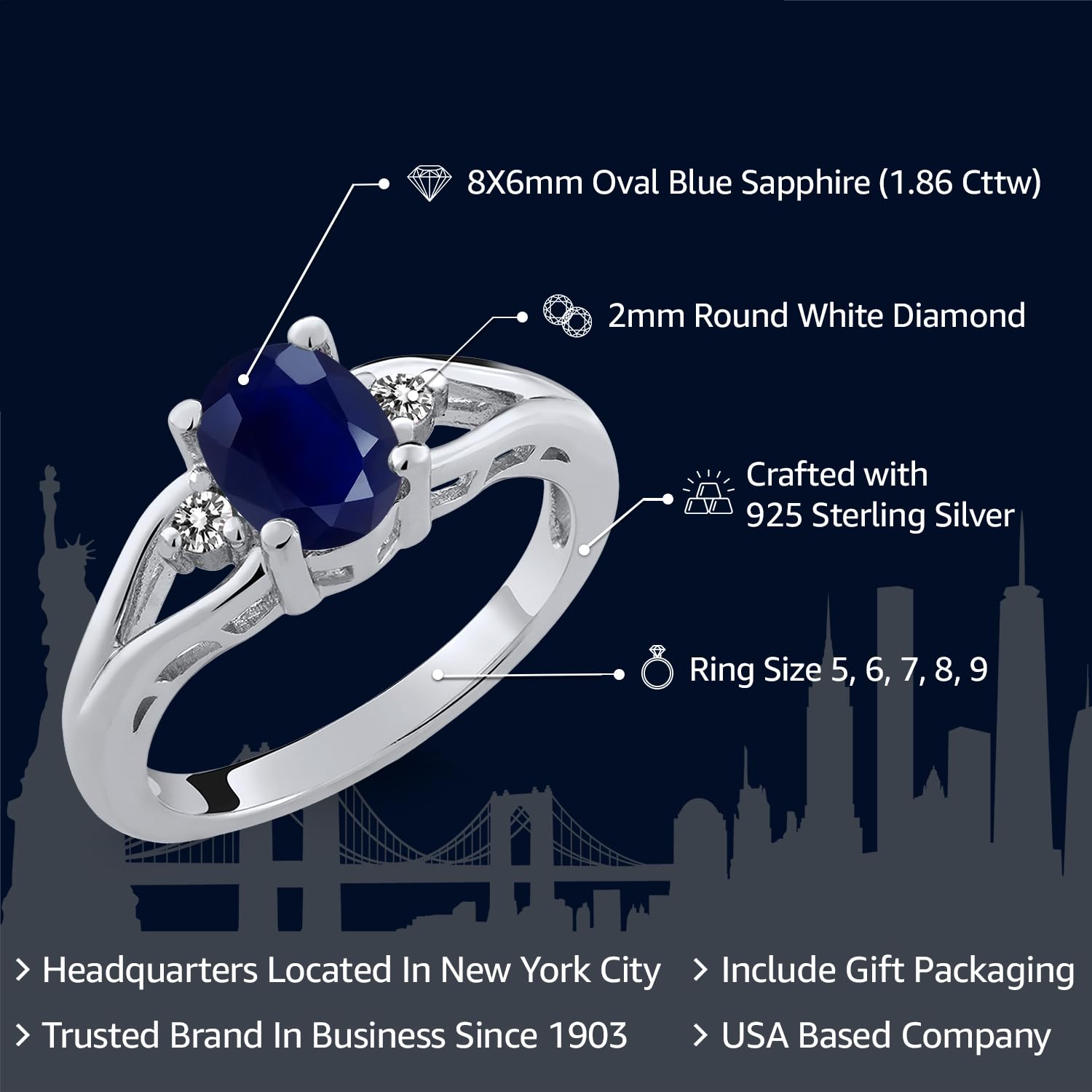 Gem Stone King 925 Sterling Silver Blue Sapphire and White Diamond Engagement Ring | 1.86 Cttw | Oval 8X6MM | 3 Stone Wedding Anniversary Promise Ring For Women | Ring Size 5-9