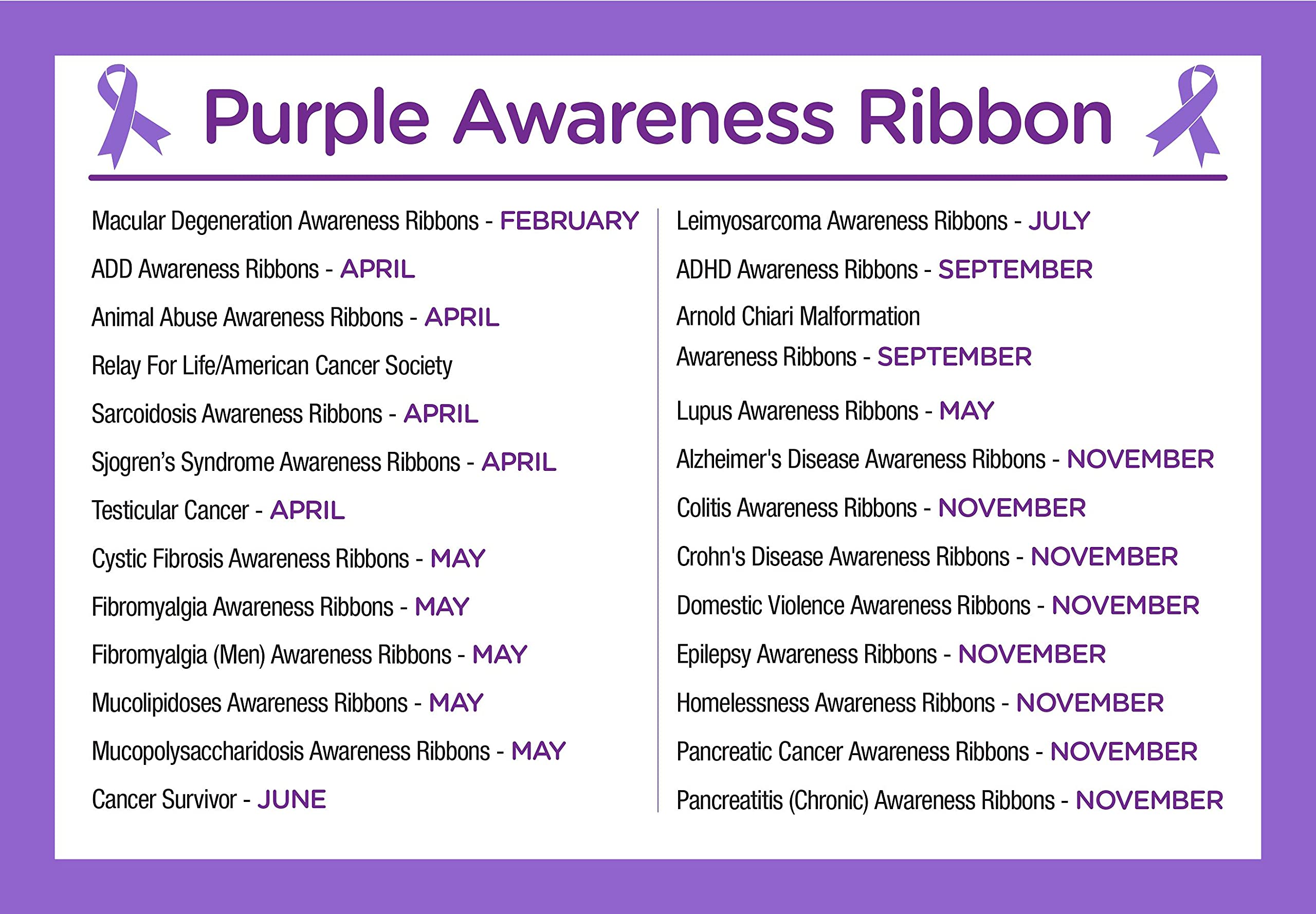 Fundraising For A Cause,Purple Ribbon Awareness Bracelets – Purple Ribbon Bracelets for Alzheimer’s, Epilepsy, Pancreatic Cancer, Lupus, Crohn’s Disease & Fundraising 01 Bracelet purple