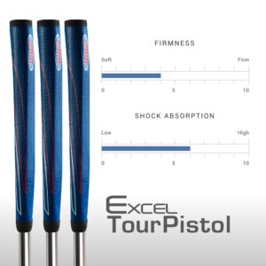 Winn 2016 Tour Pistol Blue Golf Putter Grip (