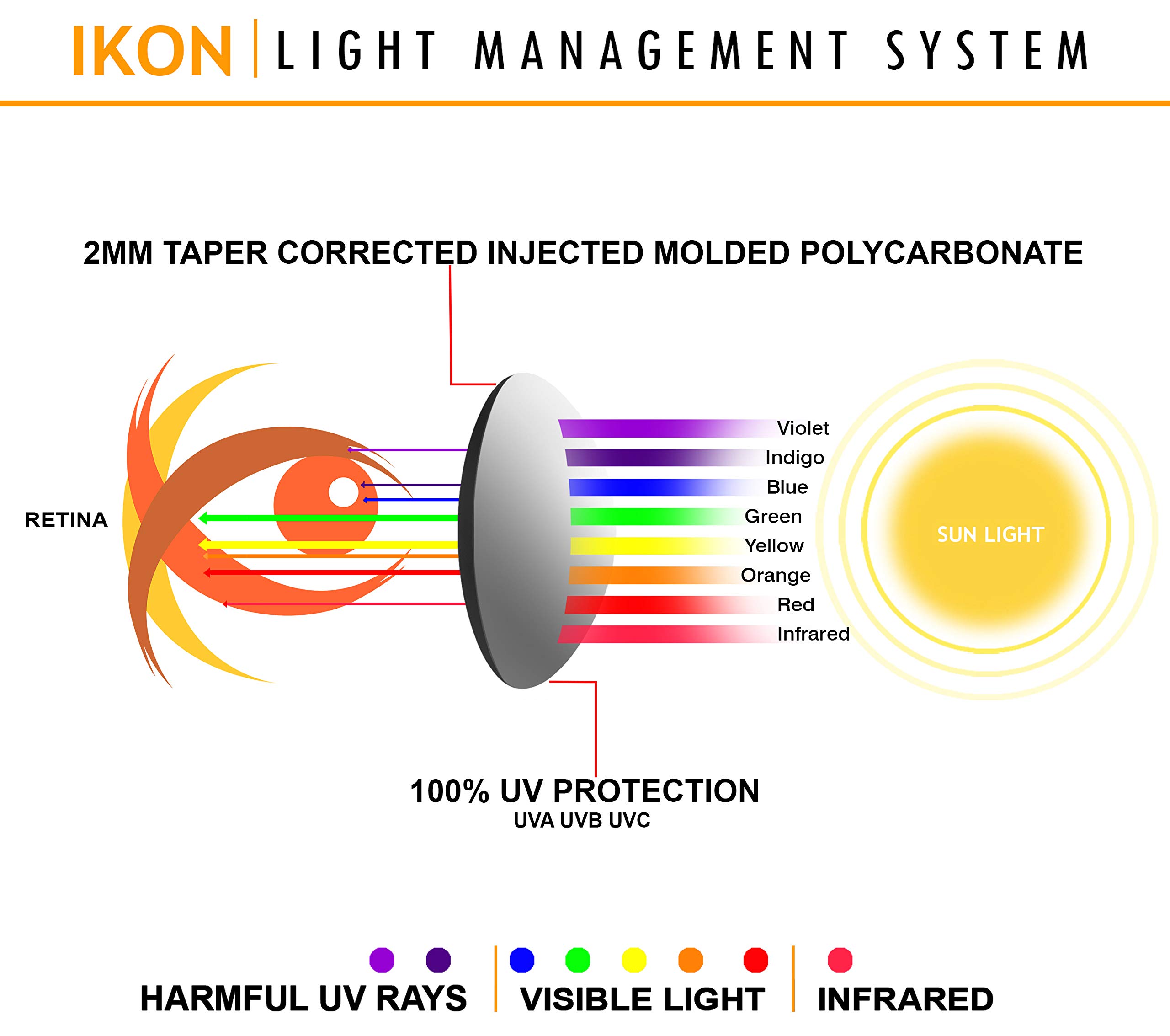 Polarized Ikon Iridium Replacement Lenses for Oakley Holbrook Sunglasses - Silver Chrome Mirror