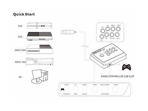 Mayflash F300 Arcade Fight Stick Joystick for Switch, Xbox Series X, PS4,PS3, Xbox One, Xbox 360, macOS, Windows, Steam Deck, NeoGeo mini, NeoGeo Arcade Stick Pro