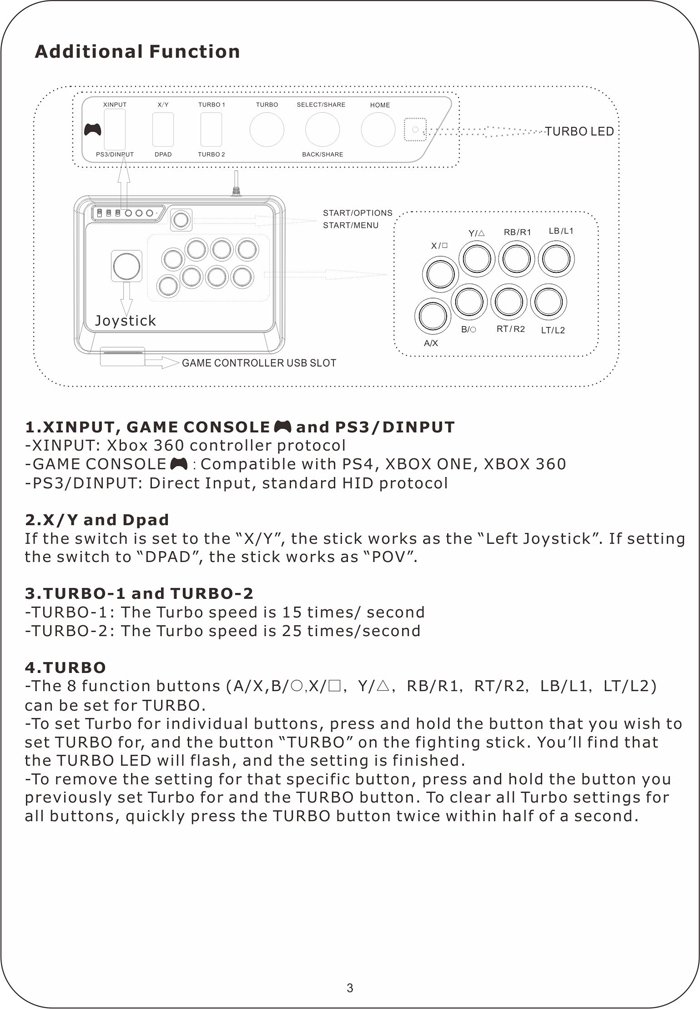 Mayflash F300 Arcade Fight Stick Joystick for Switch, Xbox Series X, PS4,PS3, Xbox One, Xbox 360, macOS, Windows, Steam Deck, NeoGeo mini, NeoGeo Arcade Stick Pro