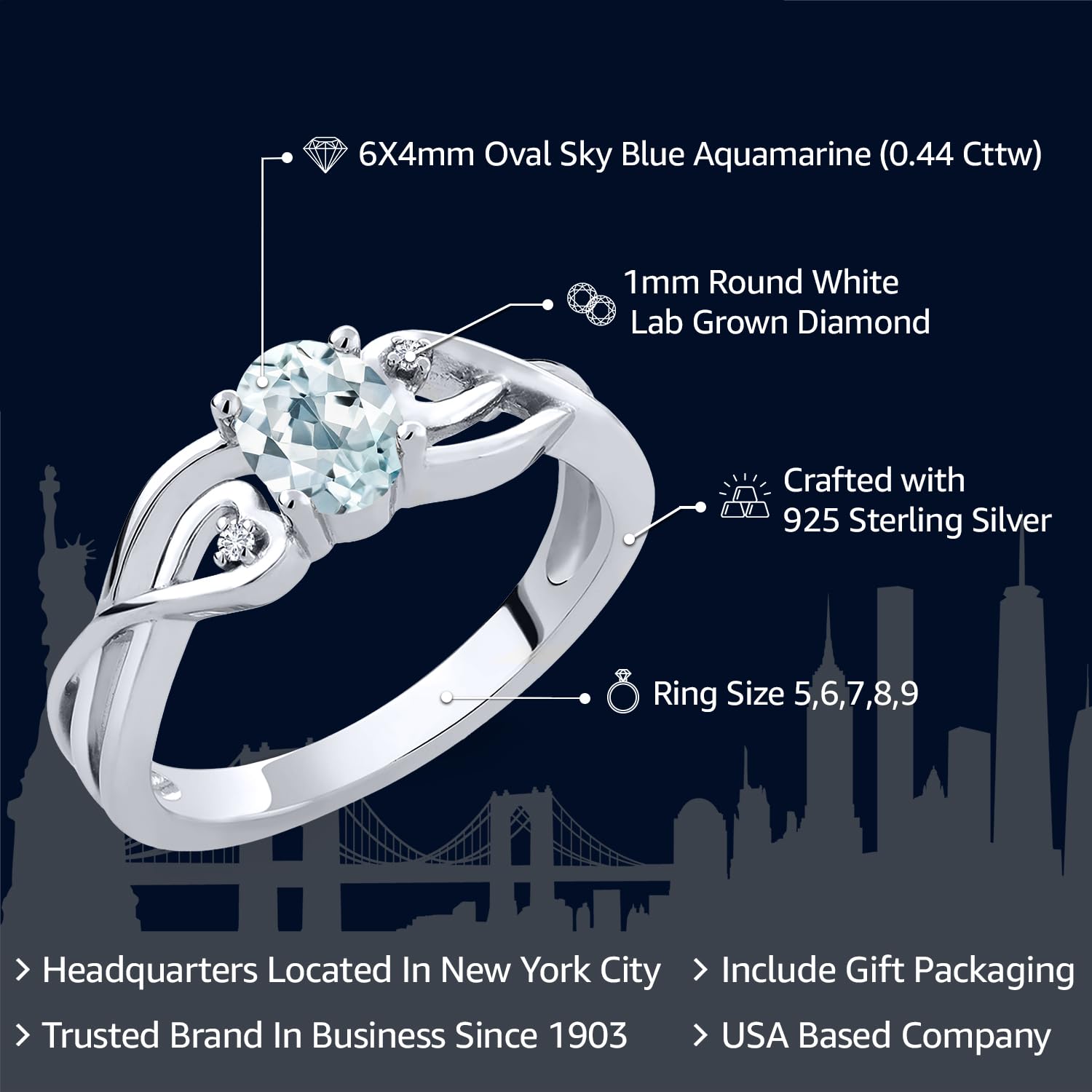 Gem Stone King 925 Sterling Silver Sky Blue Aquamarine and White Lab Grown Diamond Ring For Women (0.44 Cttw, Gemstone Birthstone, Available In Size 5,6,7,8,9)