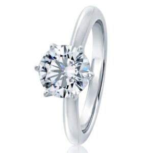 Sterling Silver Ring Round 1.5 carat CZ Stone 6 prong Classic Solitaire Wedding Engagement Ring 7.5MM (Size 5 to 10), 5