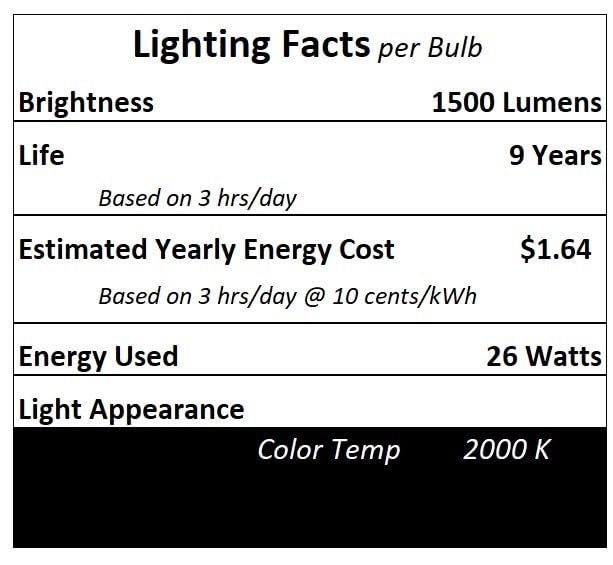 Regent Compact Fluorescent Bulb (FML26)