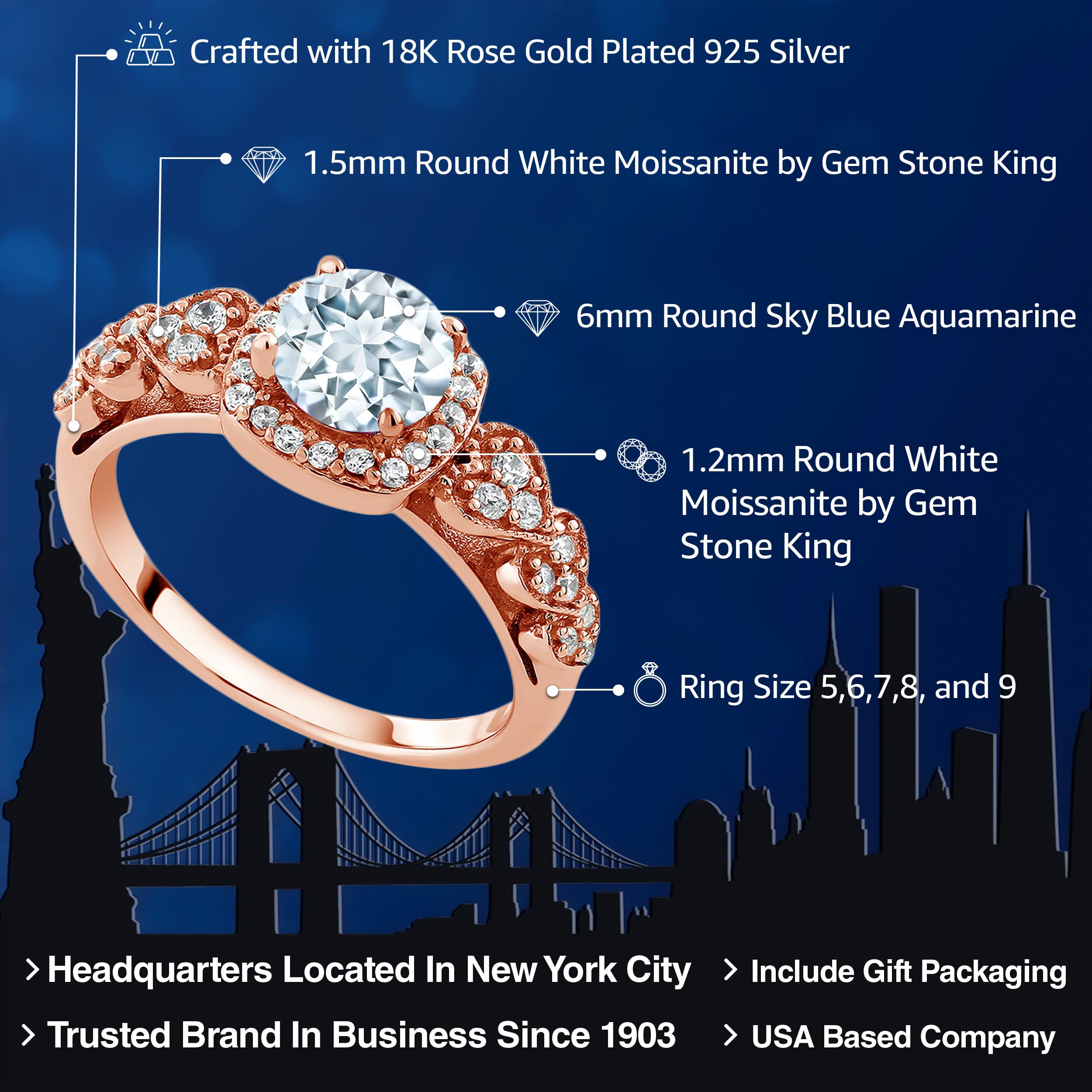 Gem Stone King 18K Rose Gold Plated Silver Sky Blue Aquamarine Ring For Women (1.07 Cttw, Gemstone Birthstone, Available In Size 5, 6, 7, 8, 9)