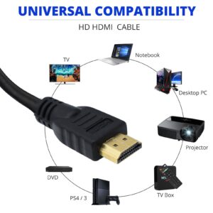 Master Cables 6.6 Foot HDMI Cable Lead Compatible with HDMI Cable for Playstation 3 (PS3), PS4 Branded Quality Product